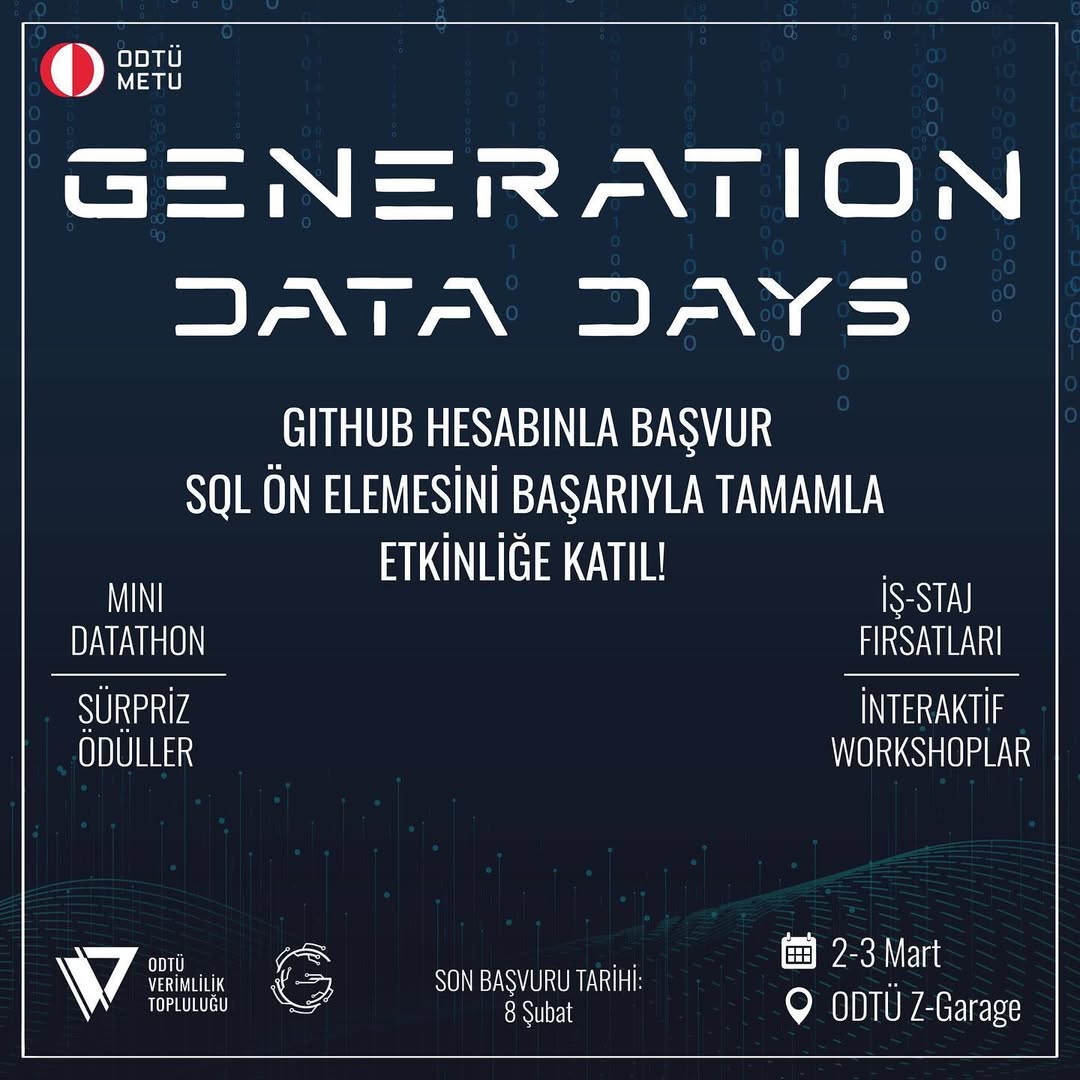 Generation Galeri Resmi